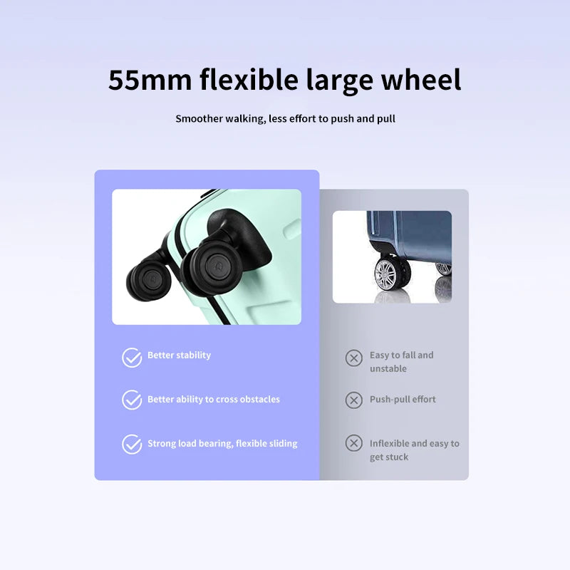 Xiaomi suitcase luggage case men and women 20/24 inch large-capacity colorful ultra-light Mijia suitcase boarding password box