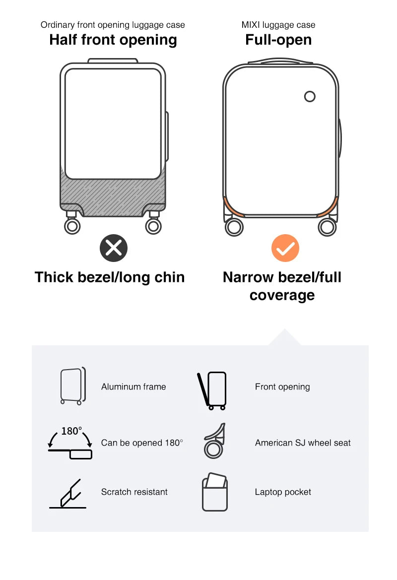 Mixi Patent Design Aluminum Frame Suitcase Carry On Rolling Luggage Beautiful Boarding Cabin 18 20 24 Inch M9260