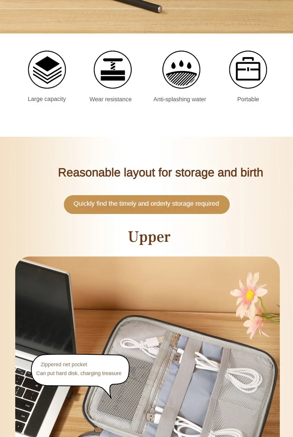 Three Layer Digital Bag Multifunctional Travel Portable Accessories Sorting Bag Large Capacity Power Supply Accessories Bag